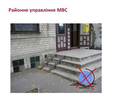 -Фотографія-