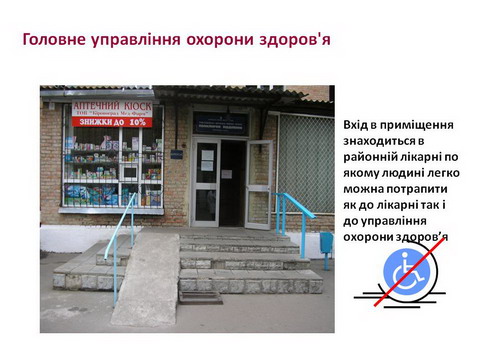 -Фотографія-